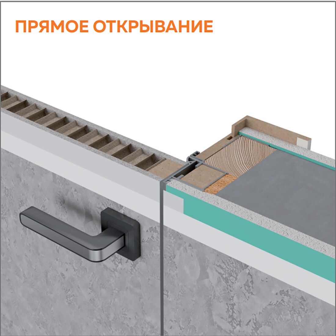 Дверь межкомнатная INVISIBLE скрытого монтажа, ГРУНТ, Алюминиевая кромка по  периметру купить в Новосибирске за 8343 руб. - белый грунт, одностворчатая,  распашная, 800 х 2000 мм